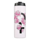 Search for resistance mugs Revolution