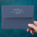 Search for beach wedding envelopes Modern