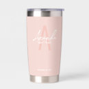 Search for insulated travel mugs Script