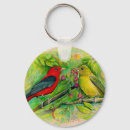 Search for bird watcher round key rings Nature