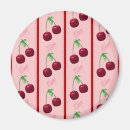 Search for cherry magnets Red