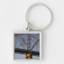 Search for dawn key rings Walter bibikow
