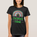 Search for think you re Than