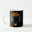 Search for bearded man mugs Ginger