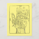 Search for palmistry postcards Diagram