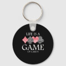 Search for birthday card key rings Gambling