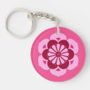 Search for fuchsia and key rings Lotus