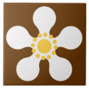 Search for 70s retro tiles Vintage