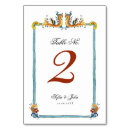 Search for italian table cards Italy