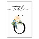 Search for table number 6 weddings Modern