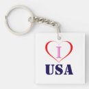 Search for american pride key rings Red white blue