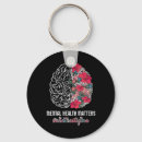 Search for positive mental key rings Happiness