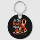 Search for crps key rings Rsd crps weird
