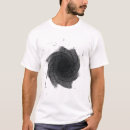 Search for vortex clothing Optical illusion