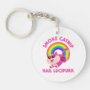 Search for smoked key rings Meme