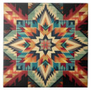 Search for aztec tiles Southwestern