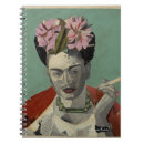 Search for frida kahlo notebooks Coyoacan