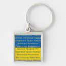 Search for cyrillic key rings Ukraine