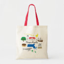 Search for visit accessories Usa