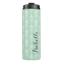 Search for seafoam mugs Modern