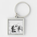 Search for apparatus key rings Science