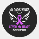 Search for thirty one stickers Opioid