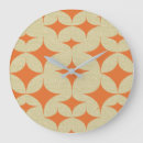 Search for diamond clocks Retro