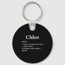Search for youtube key rings Update