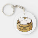 Search for sum key rings Food