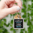 Search for boyfriend christmas key rings For him