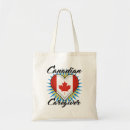 Search for caregiver tote bags Nursing
