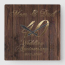 Search for 40th wedding anniversary art Typography