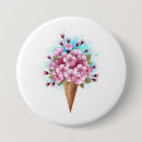 Search for waffles badges Ice cream