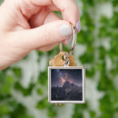 Search for dolomites key rings Italy