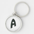 Search for mera key rings Logo