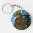 Search for armoured key rings Mediaeval