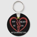 Search for afghanistan round key rings Support