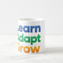 Search for adaptation mugs Motivation