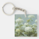 Search for hydrangea key rings Florals