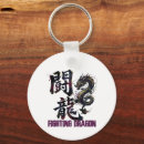 Search for japanese calligraphy key rings Kanji