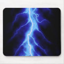 Search for flashy electronics Abstract