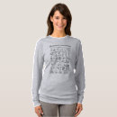 Search for devices tshirts Mechanical