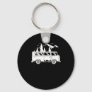 Search for camper van key rings Mobile home