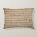 Search for sheet music cushions Orchestra
