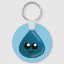 Search for drops key rings Water
