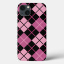 Search for argyle ipad cases Checks