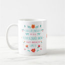 Search for homeschooled mugs Mother