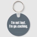 Search for lost key rings Gps