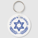 Search for jew key rings God