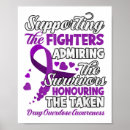 Search for anti drug posters Opioids